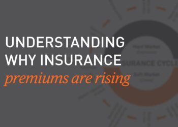 Understanding why insurance premiums are rising and how to mitigate your  business risks - Allinsure