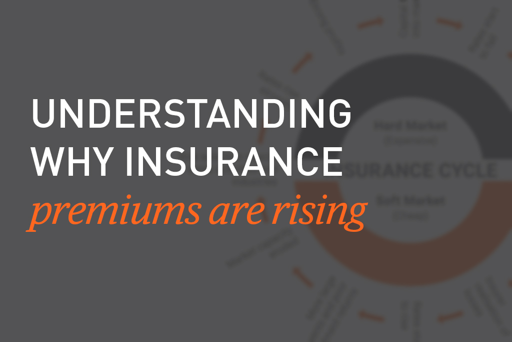 Understanding why insurance premiums are rising and how to mitigate your  business risks - Allinsure